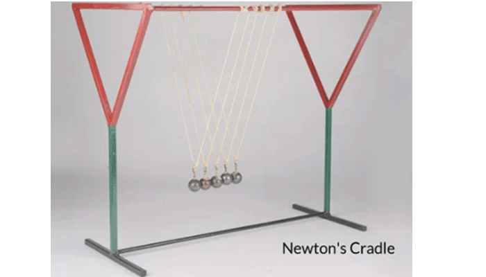 Newton's Cradle