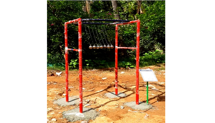 Conservation Of Energy