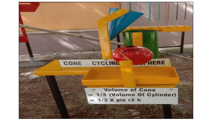 Cone Cylinder Sphere