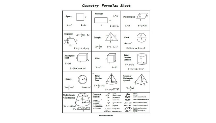 Geometry