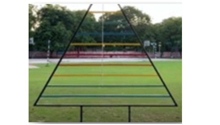 Basic Proportionality Theorem